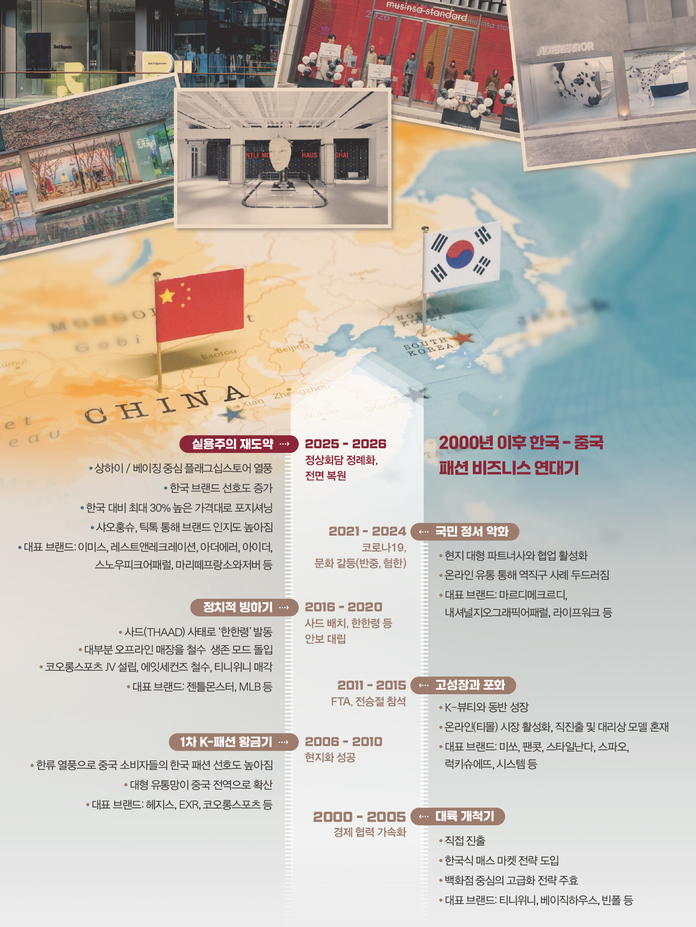 ‘다시 중국으로’ K-패션 글로벌 전략 바뀐다 3-Image